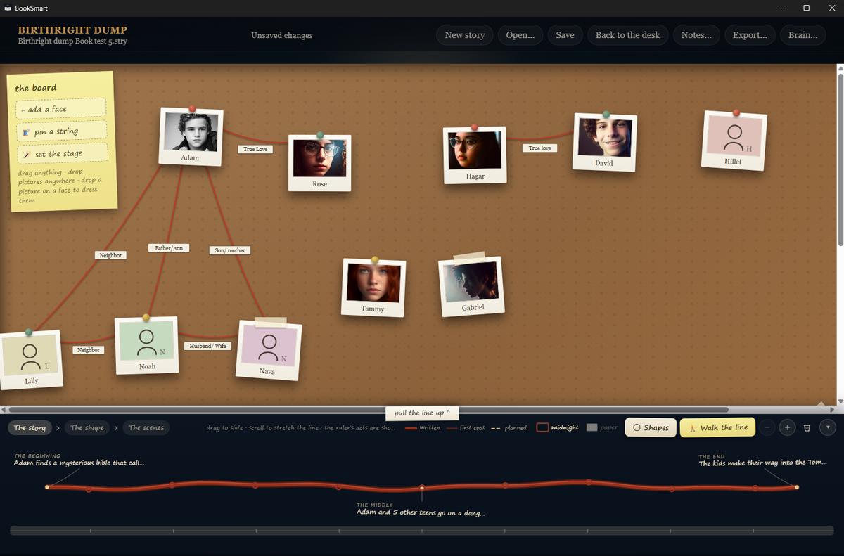 BookSmart: the Birthright cast on the corkboard, red strings between them, the story line below